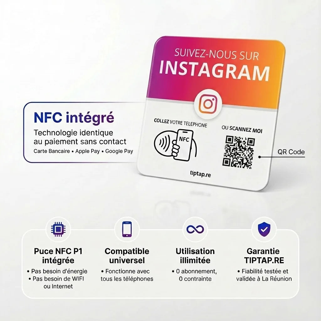 Caractéristiques techniques de la plaque NFC Instagram