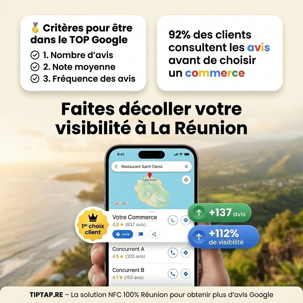 Plus de recherches Google grâce aux avis clients